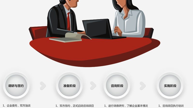 小标题：深圳IATF16949认证咨询的关键因素